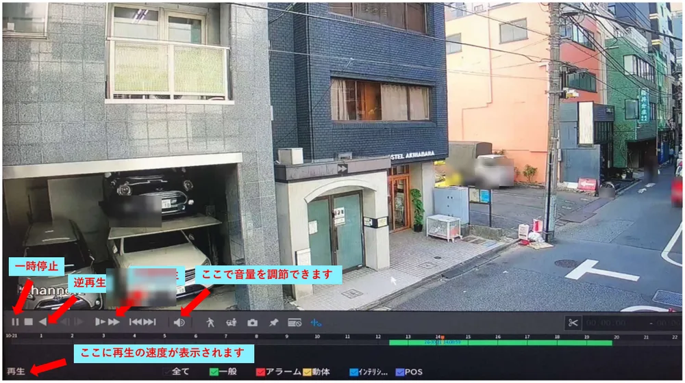 下のボタンで、一時停止、逆再生、倍速再生（2倍〜16倍）ができます。倍速再生のときは、音声は出ません。
