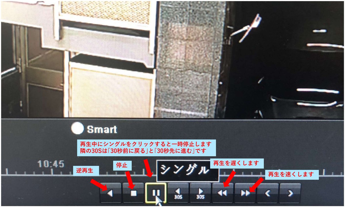 再生の操作マークの意味が表示された画面