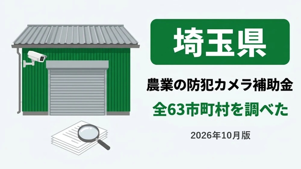 埼玉県の農業の防犯カメラ補助金。農家の倉庫と防犯カメラ、書類と虫眼鏡のイラスト